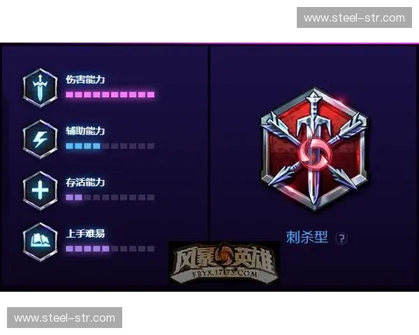 围绕风暴英雄兵线节奏展开的团队战略运营深度解析机制研究指南篇